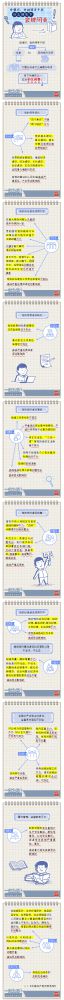 【廉政教育】一定之規(guī)&bull;紀(jì)檢監(jiān)察干部必讀丨黨組織、黨的領(lǐng)導(dǎo)干部什么情形下會被問責(zé)？